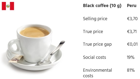 Bocca peru coffee impact